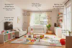 Essential Safety Gear Every Parent Needs to Know About